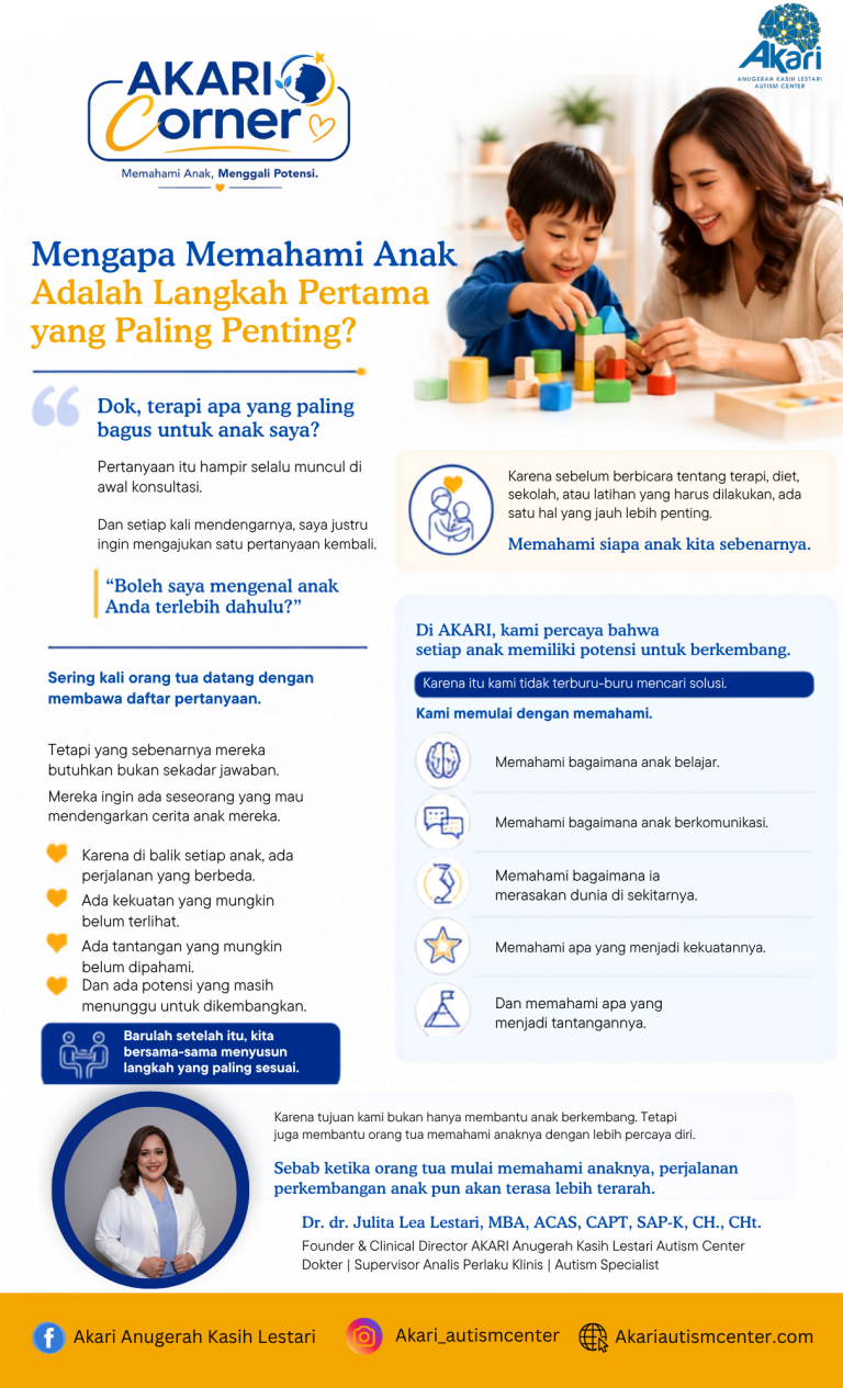 POSTINGAN WEB